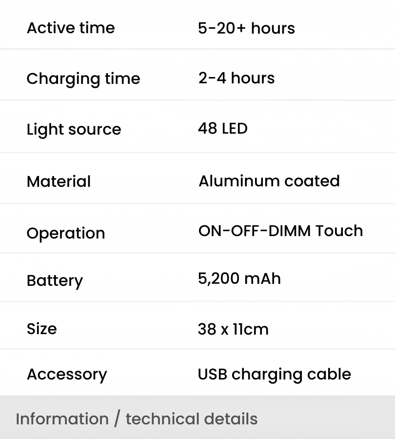 Bramelio - Wireless Lamp Set Offer